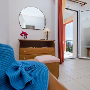 Ελέγξτε τη διαθεσιμότητα